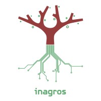 INAGROS